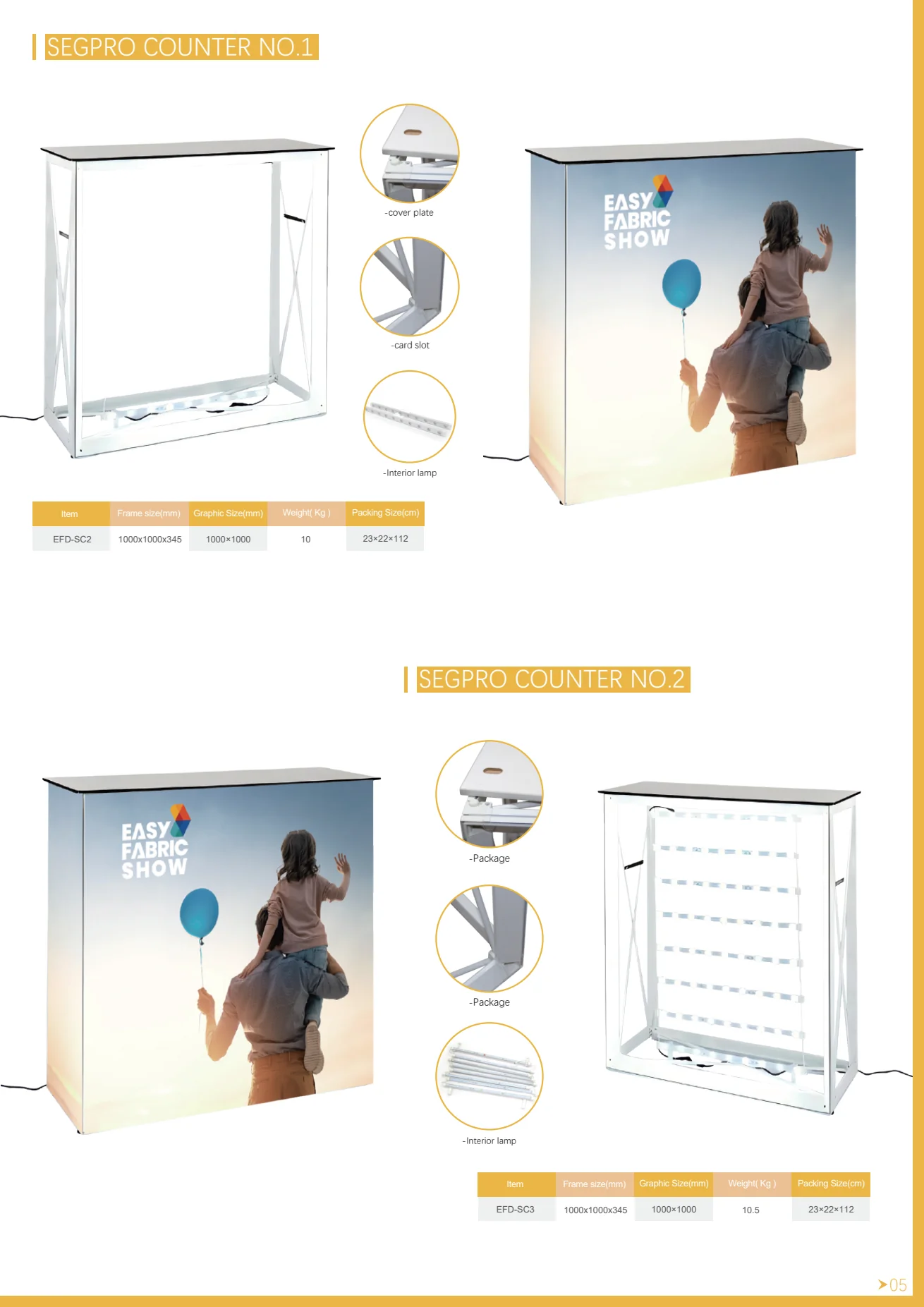 SEGPro Counter — Las Vegas trade show display